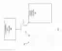 Fig. 02 - Managing secure transactions between electronic devices and service providers