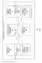 Fig. 07 - Managing secure transactions between electronic devices and service providers