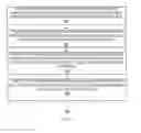 Fig. 09 - Managing secure transactions between electronic devices and service providers