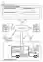 Fig. 01 - System and method for incremental object tracking and progressive remittance