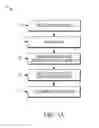 Fig. 02 - METHOD AND SYSTEM FOR DYNAMIC INVENTORY CONTROL