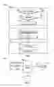 Fig. 02 - Systems and Methods For Facilitating Paperless Divorce Proceedings