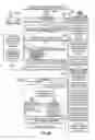 Fig. 08 - Systems and Methods For Facilitating Paperless Divorce Proceedings