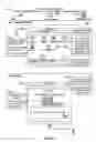 Fig. 09 - Systems and Methods For Facilitating Paperless Divorce Proceedings
