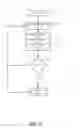 Fig. 04 - MEETING ATTENDANCE TRACKING SYSTEM