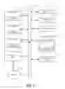 Fig. 07 - MEETING ATTENDANCE TRACKING SYSTEM