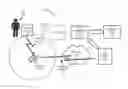 Fig. 01 - Enhanced space management via micro-location tracking