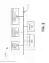 Fig. 06 - Enhanced space management via micro-location tracking