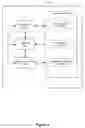Fig. 47 - Device, Method, and Graphical User Interface for Changing the Time of a Calendar Event