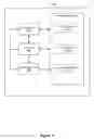Fig. 48 - Device, Method, and Graphical User Interface for Changing the Time of a Calendar Event
