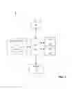 Fig. 08 - METHODS AND SYSTEMS FOR PROCESSING A FUND TRANSFER