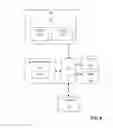 Fig. 09 - METHODS AND SYSTEMS FOR PROCESSING A FUND TRANSFER