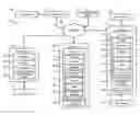 Fig. 01 - Receipt generation service