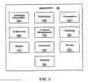 Fig. 04 - Mobile computing device network of multi-vendor, multi-interface computers