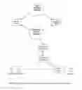 Fig. 02 - Secure payment transactions based on the public bankcard ledger