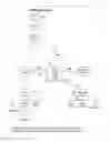 Fig. 03 - Secure payment transactions based on the public bankcard ledger