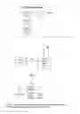 Fig. 04 - Secure payment transactions based on the public bankcard ledger