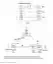 Fig. 07 - Secure payment transactions based on the public bankcard ledger