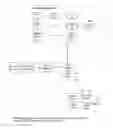 Fig. 09 - Secure payment transactions based on the public bankcard ledger