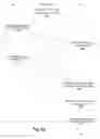 Fig. 07 - Secure mobile user interface