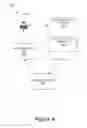 Fig. 05 - CLASSIFICATION AND MANAGEMENT OF KEYWORDS ACROSS MULTIPLE CAMPAIGNS