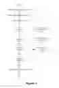 Fig. 07 - CLASSIFICATION AND MANAGEMENT OF KEYWORDS ACROSS MULTIPLE CAMPAIGNS