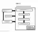 Fig. 02 - System, method, and recording medium for advertisement remarketing