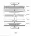 Fig. 08 - OBJECT RECOGNITION BASED RETARGETING ADVERTISEMENT PRODUCT RECOMMENDING SERVER, CONTROL METHOD THEREOF, AND NON-TRANSITORY COMPUTER READABLE STORAGE MEDIUM HAVING COMPUTER PROGRAM RECORDED THEREON