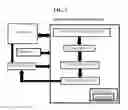 Fig. 02 - System, method and recording medium for updating and distributing advertisement