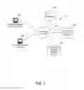 Fig. 02 - SYSTEMS FOR DYNAMICALLY ADJUSTING ONLINE MARKETING CAMPAIGNS AND RELATED METHODS