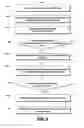 Fig. 06 - User Location History Implies Diminished Review