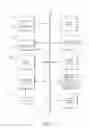 Fig. 09 - Mobile application to conduct an auction based on physical presence