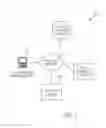 Fig. 02 - DATA PROCESSING SYSTEM FOR MANAGING ACTIVITIES LINKED TO MULTIMEDIA CONTENT