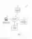 Fig. 02 - Data processing system for managing activities linked to multimedia content