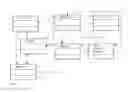 Fig. 06 - Arrangement for data distribution in an intellectual property management system
