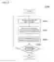Fig. 08 - DATA ANALYSIS SYSTEM, DATA ANALYSIS METHOD, AND DATA ANALYSIS PROGRAM