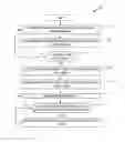 Fig. 01 - Dynamic selection of image rendering formats