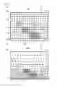 Fig. 09 - Image generation device, coordinate transformation table creation device and creation method