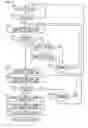 Fig. 07 - Image processing sensor and image processing method