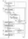 Fig. 12 - Image processing sensor and image processing method