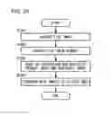 Fig. 20 - Image processing sensor and image processing method