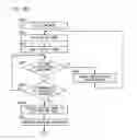 Fig. 25 - Image processing sensor and image processing method