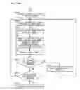 Fig. 26 - Image processing sensor and image processing method