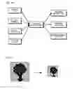 Fig. 28 - Image processing sensor and image processing method