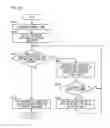 Fig. 37 - Image processing sensor and image processing method