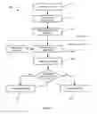 Fig. 04 - Method, system and apparatus for automatically evaluating resection accuracy