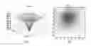 Fig. 01 - Method and system for estimating motion between images, particularly in ultrasound spatial compounding
