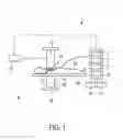 Fig. 02 - Apparatus for determining positions of an interventional instrument in a projection image
