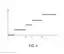 Fig. 05 - Apparatus for determining positions of an interventional instrument in a projection image