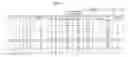 Fig. 02 - Kernel convolution for stencil computation optimization